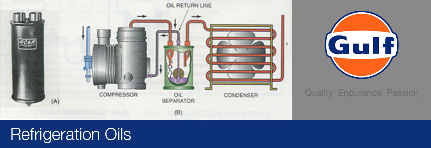 Industrial Refrigeration Oils by Gulf Oil Ireland